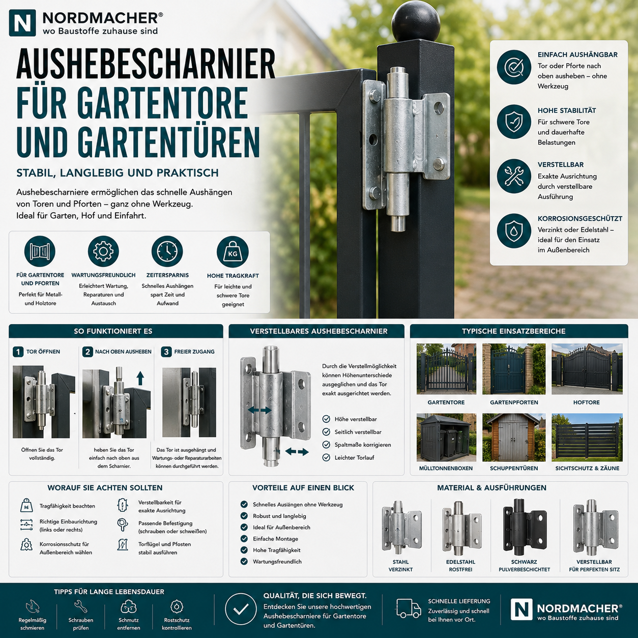 Verstellbares Aushebescharnier für Gartentor und Gartenpforte aus Metall