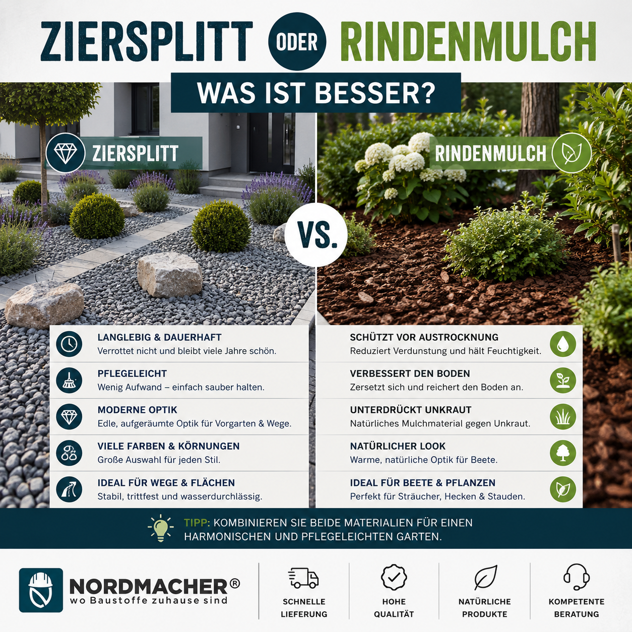 Vergleich zwischen Ziersplitt und Rindenmulch in einem modern gestalteten Garten