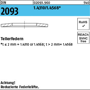 DIN 2093 x 0, 5 1.4310/1.4568 - Tellerfedern