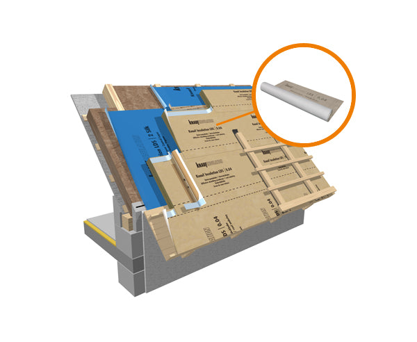 Knauf Insulation LDS 0.04 - Unterspann-/Unterdeckbahn - 75m²