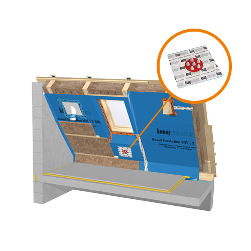 Knauf Insulation LDS Leitungsmanschette 6-fach