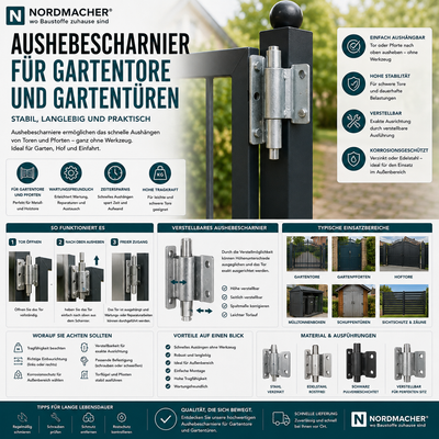 Aushebescharnier für Gartentore und Gartentüren – Stabil, langlebig und praktisch