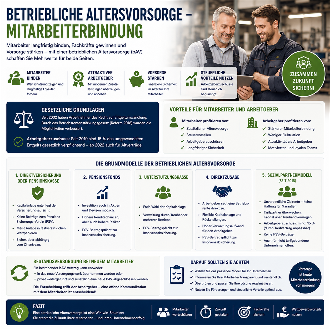 Betriebliche Altersvorsorge und Mitarbeiterbindung