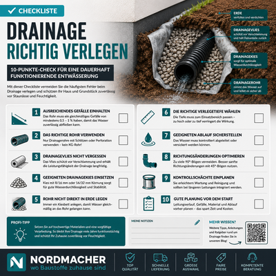 Die 10 häufigsten Fehler beim Drainage verlegen