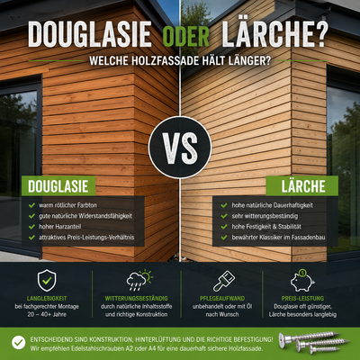Douglasie oder Lärche – Welche Holzfassade hält länger?