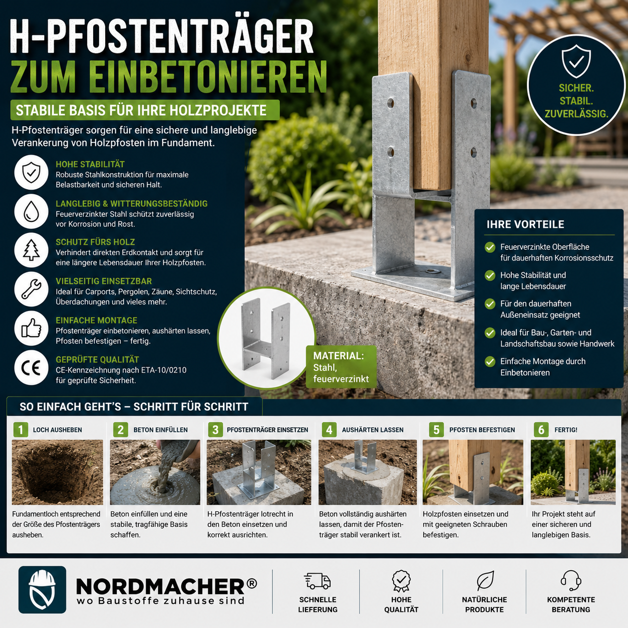 Feuerverzinkter H-Pfostenträger zum Einbetonieren für Holzpfosten im Außenbereich