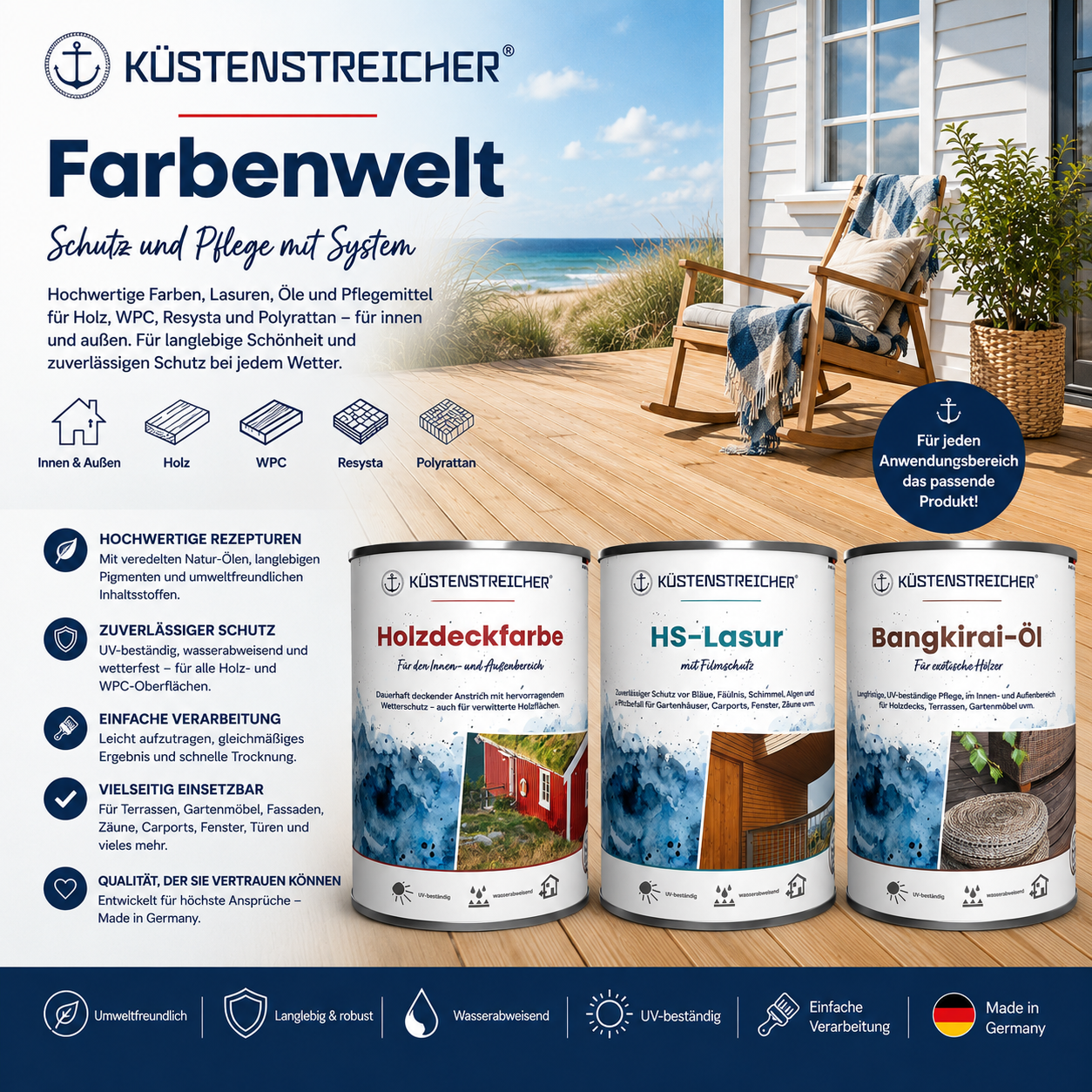 Farbenwelt: Der richtige Schutz für Holz, WPC und Gartenmöbel