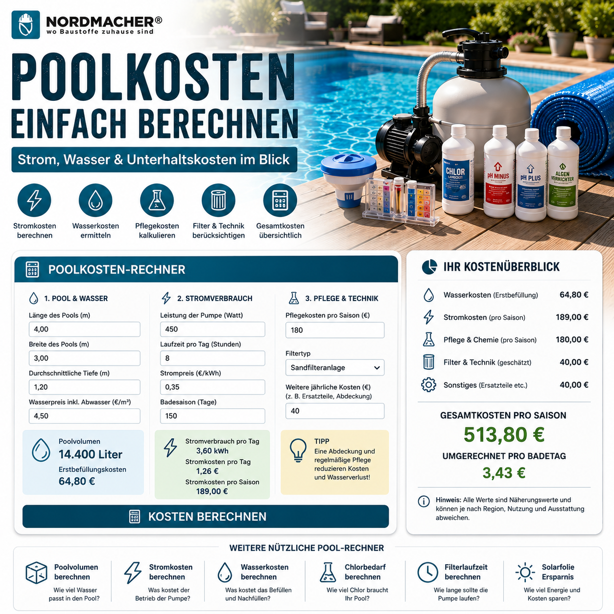 Poolkosten-Rechner zur Berechnung von Stromverbrauch, Wasserkosten und laufenden Unterhaltskosten eines Swimmingpools