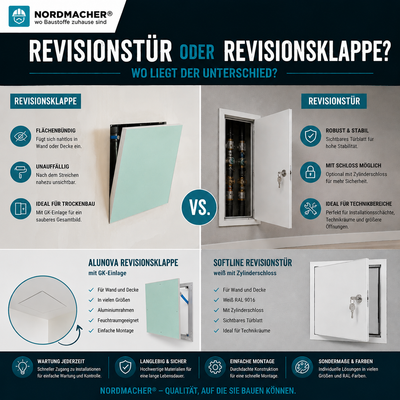 Revisionstür oder Revisionsklappe – wo liegt der Unterschied?