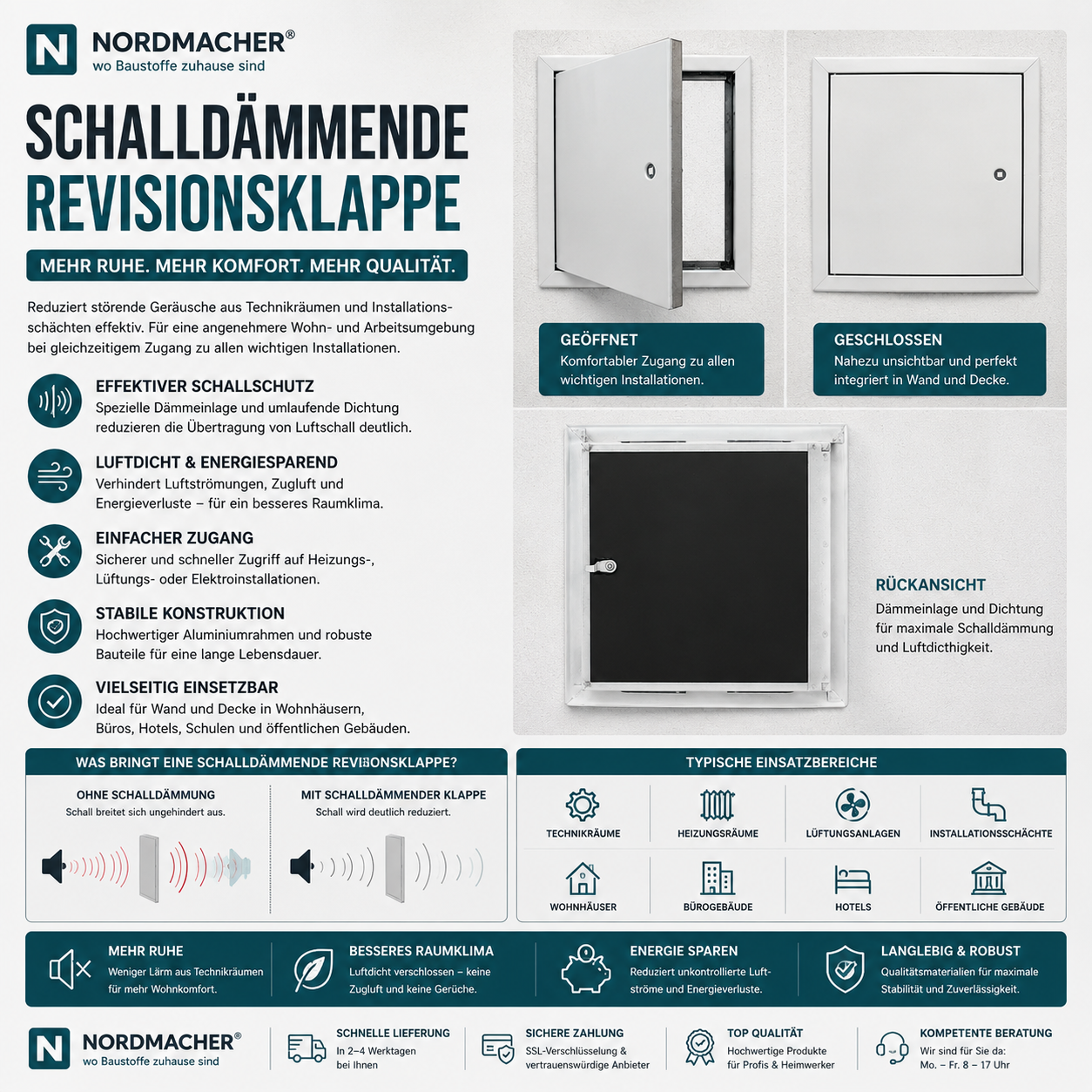 Schalldämmende Revisionsklappe mit Dichtung und Schalldämmeinlage für Trockenbau