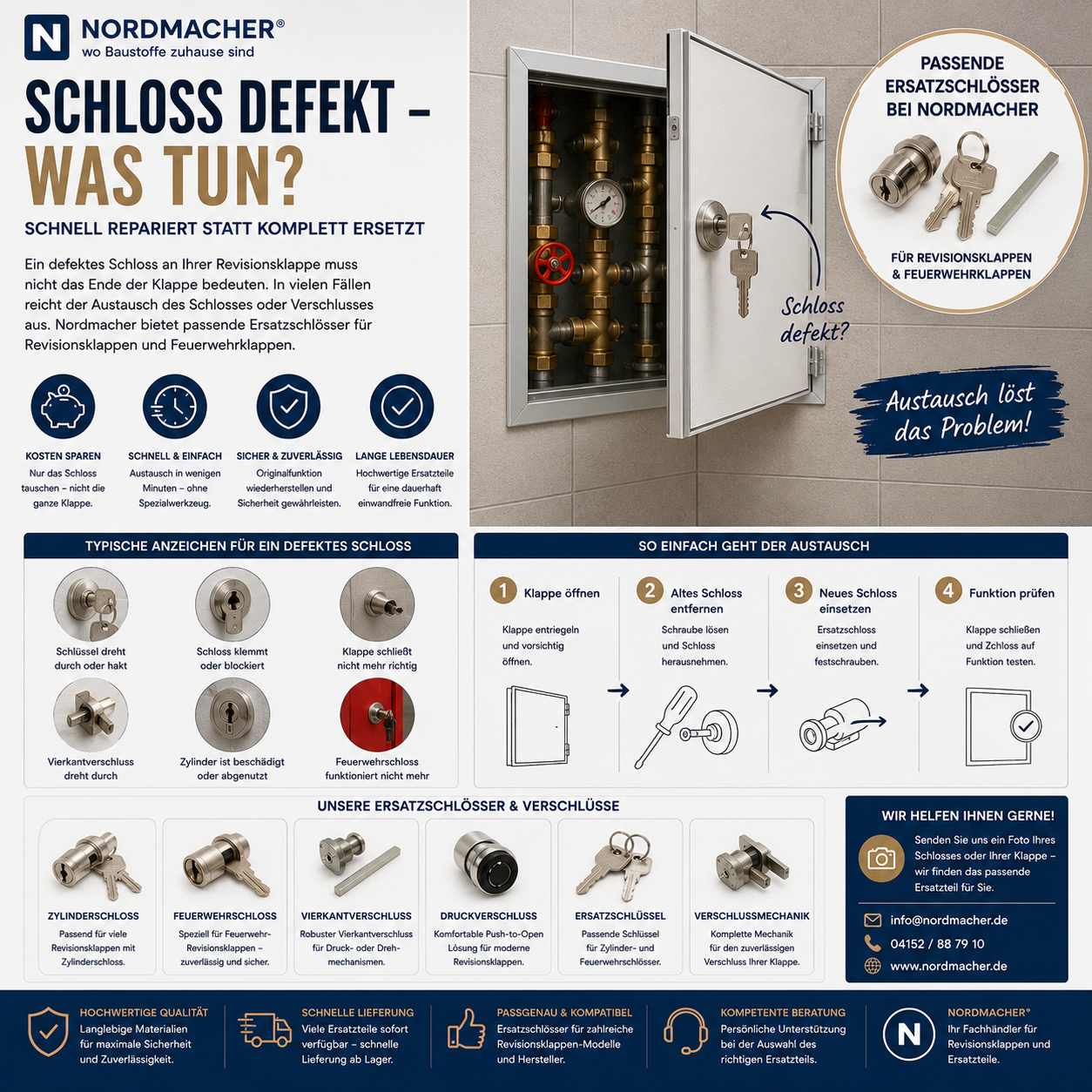 Defektes Schloss an einer Revisionsklappe mit passendem Ersatzschloss von Nordmacher