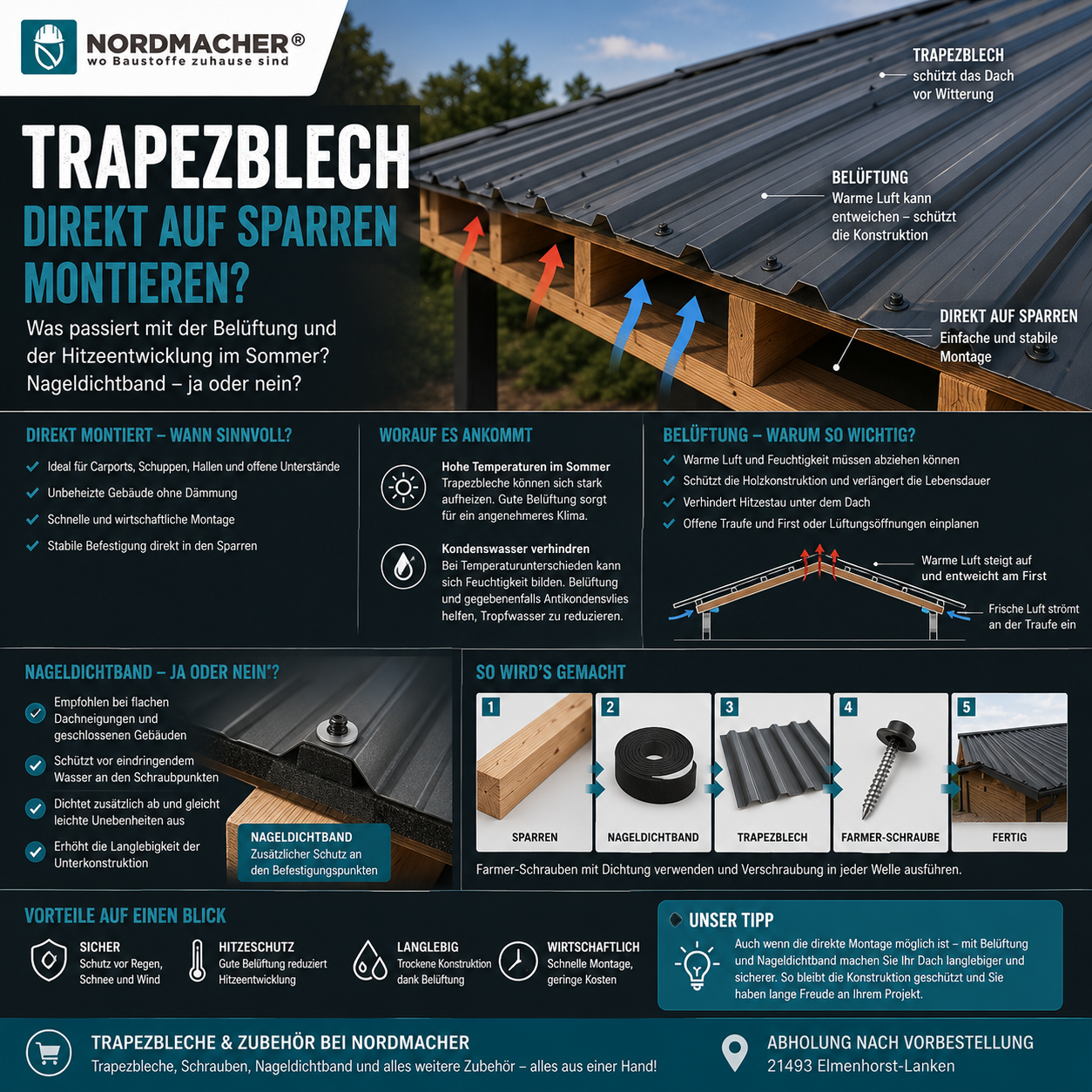 Trapezblech auf Holzsparren mit Belüftungsebene und Nageldichtband bei einem Carportdach