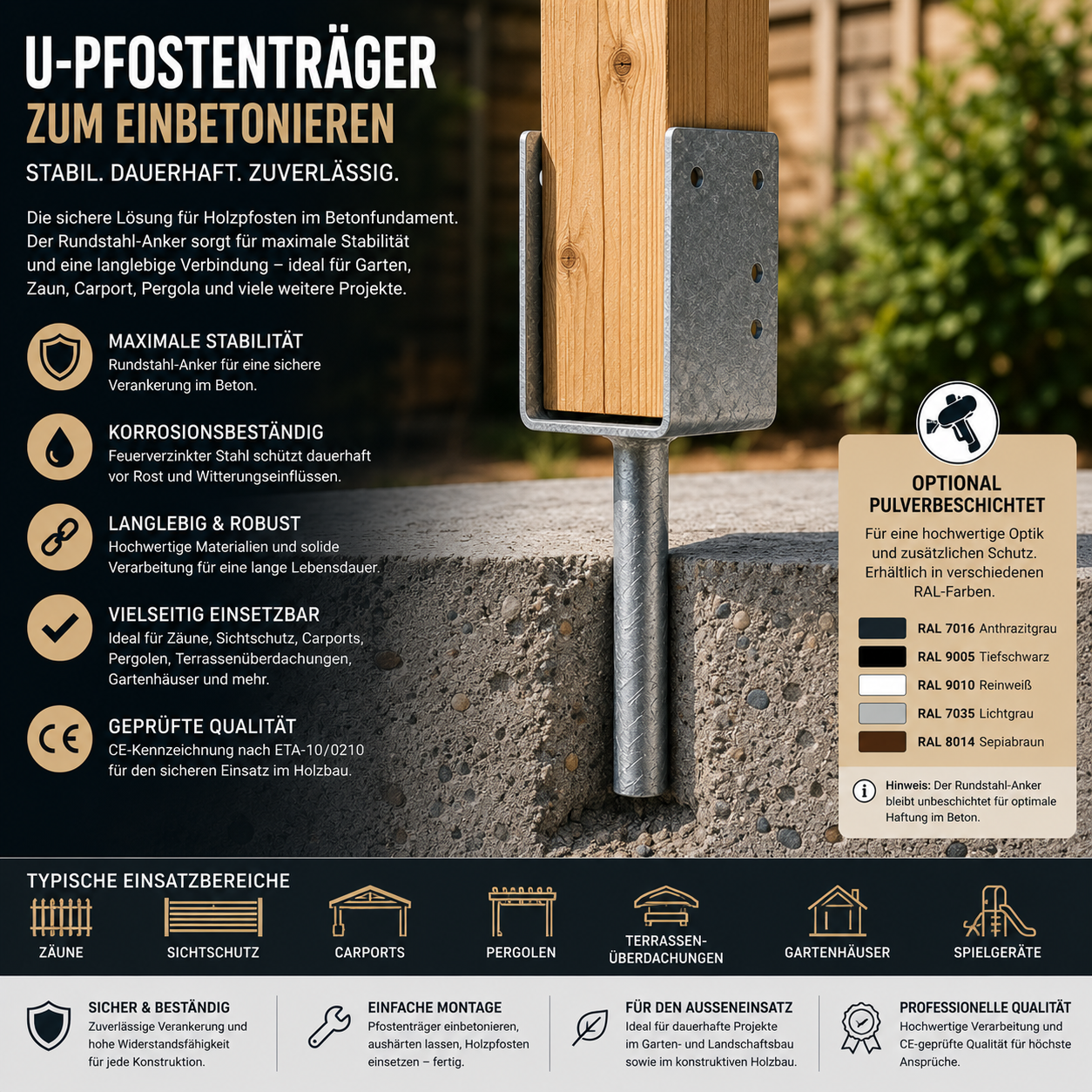 Einbetonierter U-Pfostenträger zur sicheren Befestigung von Holzpfosten im Außenbereich