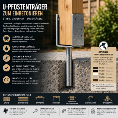 U-Pfostenträger zum Einbetonieren – Die stabile Lösung für Holzpfosten
