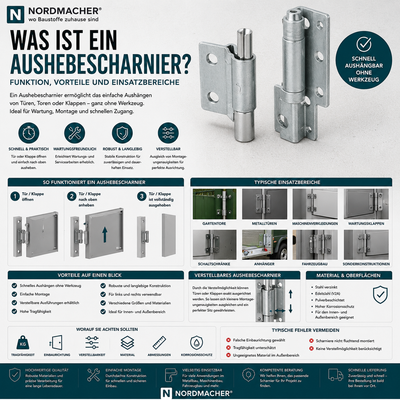 Was ist ein Aushebescharnier und wann wird es verwendet?
