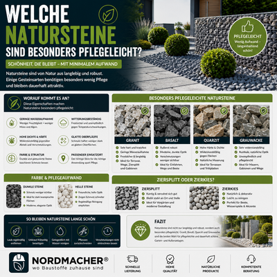 Welche Natursteine sind besonders pflegeleicht?