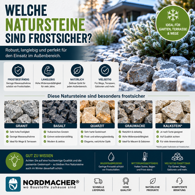 Welche Natursteine sind frostsicher?
