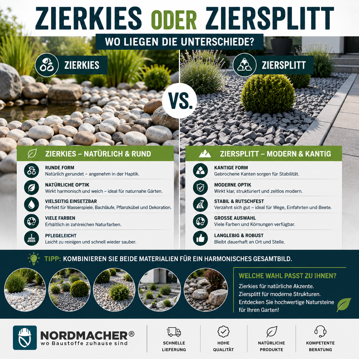 Vergleich zwischen rundem Zierkies und kantigem Ziersplitt in einem modern gestalteten Garten