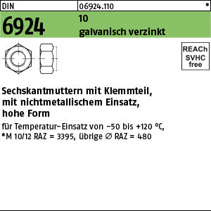 DIN 6924 10 galvanisch verzinkt - Sechskantmuttern