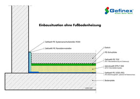 Gefitas PE 3/300 - Feuchtigkeitssperre - 50m²