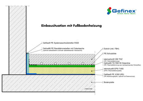 Gefitas PE 3/300 - Feuchtigkeitssperre - 50m²