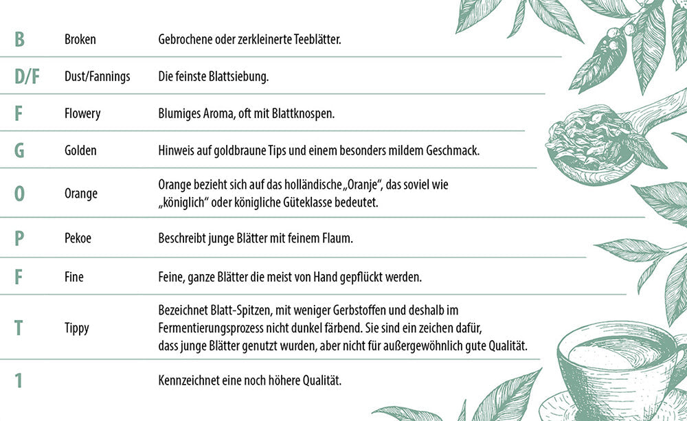 Ostfriesen-Brokenmischung - Ostfriesentee
